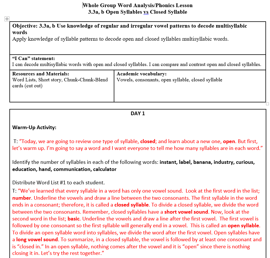 Open Vs Closed Syllable GoOpenVA