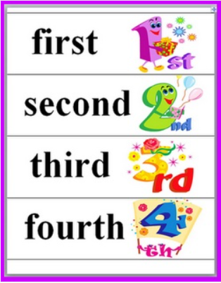 2.3a Ordinal Numbers Activity | #GoOpenVA
