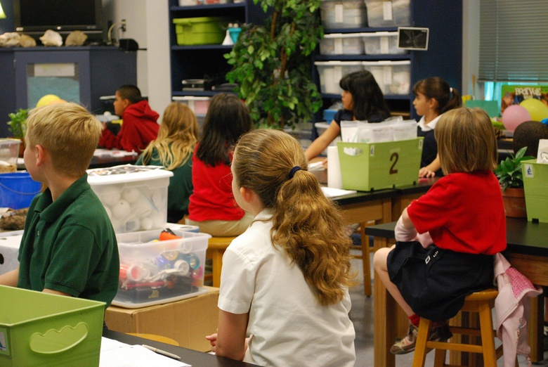 Experimental Design Process Skills