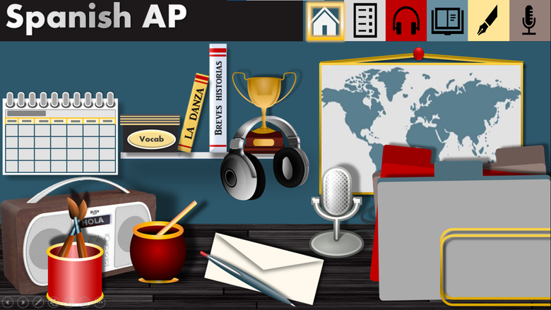 Spanish AP Thematic Module 1